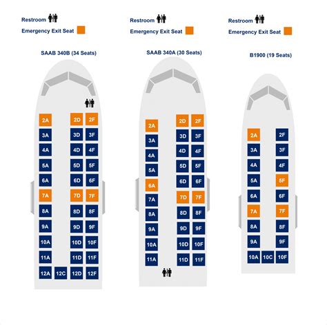Seat Selections .